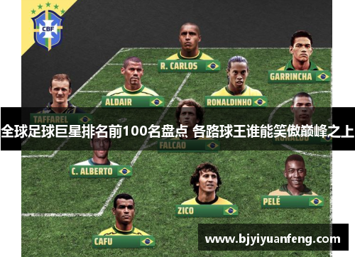 全球足球巨星排名前100名盘点 各路球王谁能笑傲巅峰之上