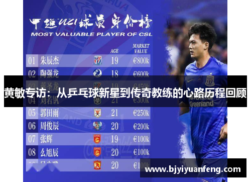 黄敏专访：从乒乓球新星到传奇教练的心路历程回顾