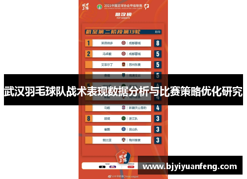 武汉羽毛球队战术表现数据分析与比赛策略优化研究