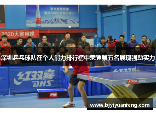 深圳乒乓球队在个人能力排行榜中荣登第五名展现强劲实力
