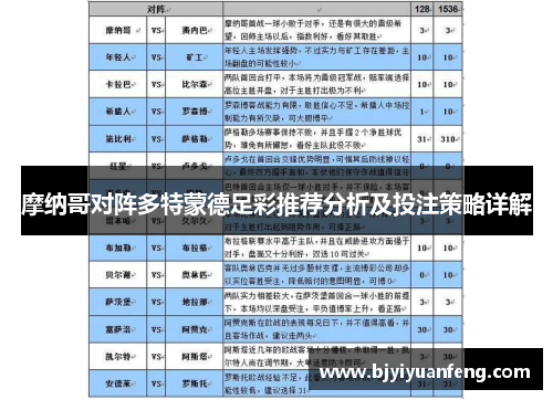 摩纳哥对阵多特蒙德足彩推荐分析及投注策略详解