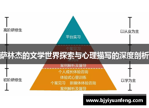 萨林杰的文学世界探索与心理描写的深度剖析